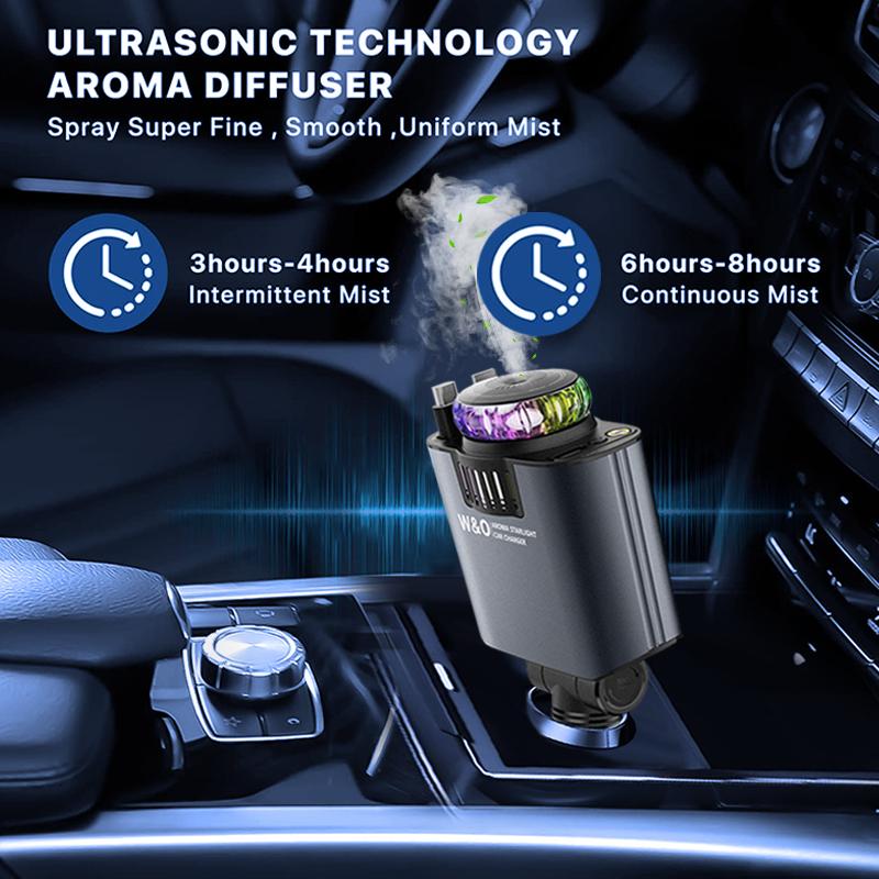 3-in-1 Charger, Aroma Diffuser and Star Projector - ( Buy 1 Get 3 Refills Free )
