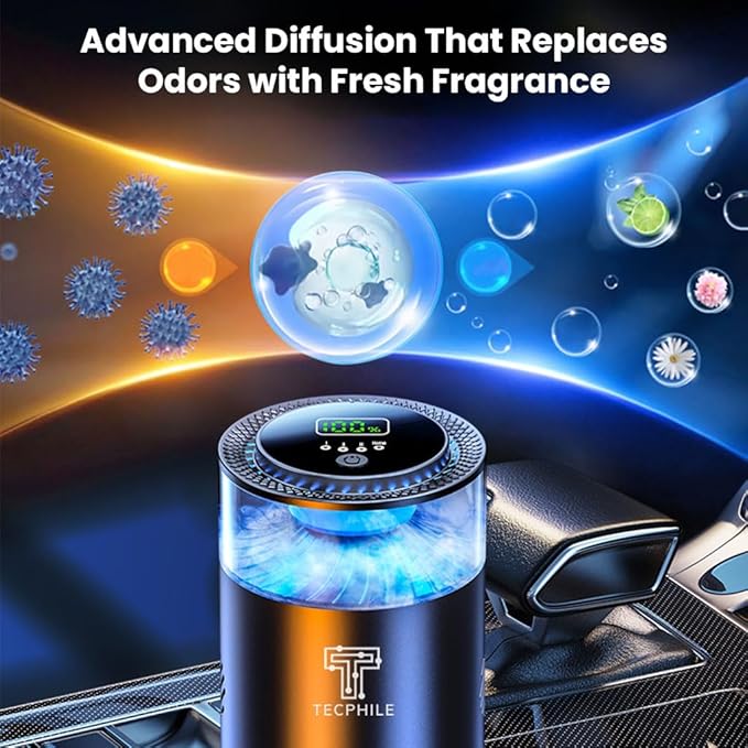 Smart Car Ai Diffuser - ( Buy 1 + Get 3 Refills Free )
