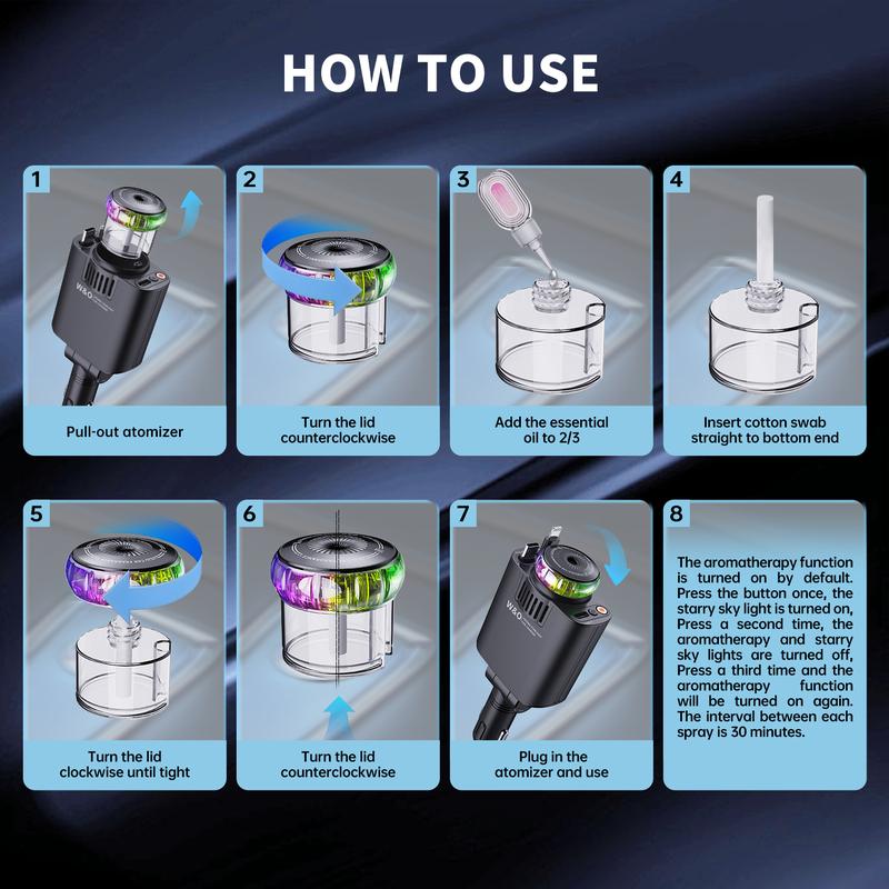 3-in-1 Charger, Aroma Diffuser and Star Projector - ( Buy 1 Get 3 Refills Free )